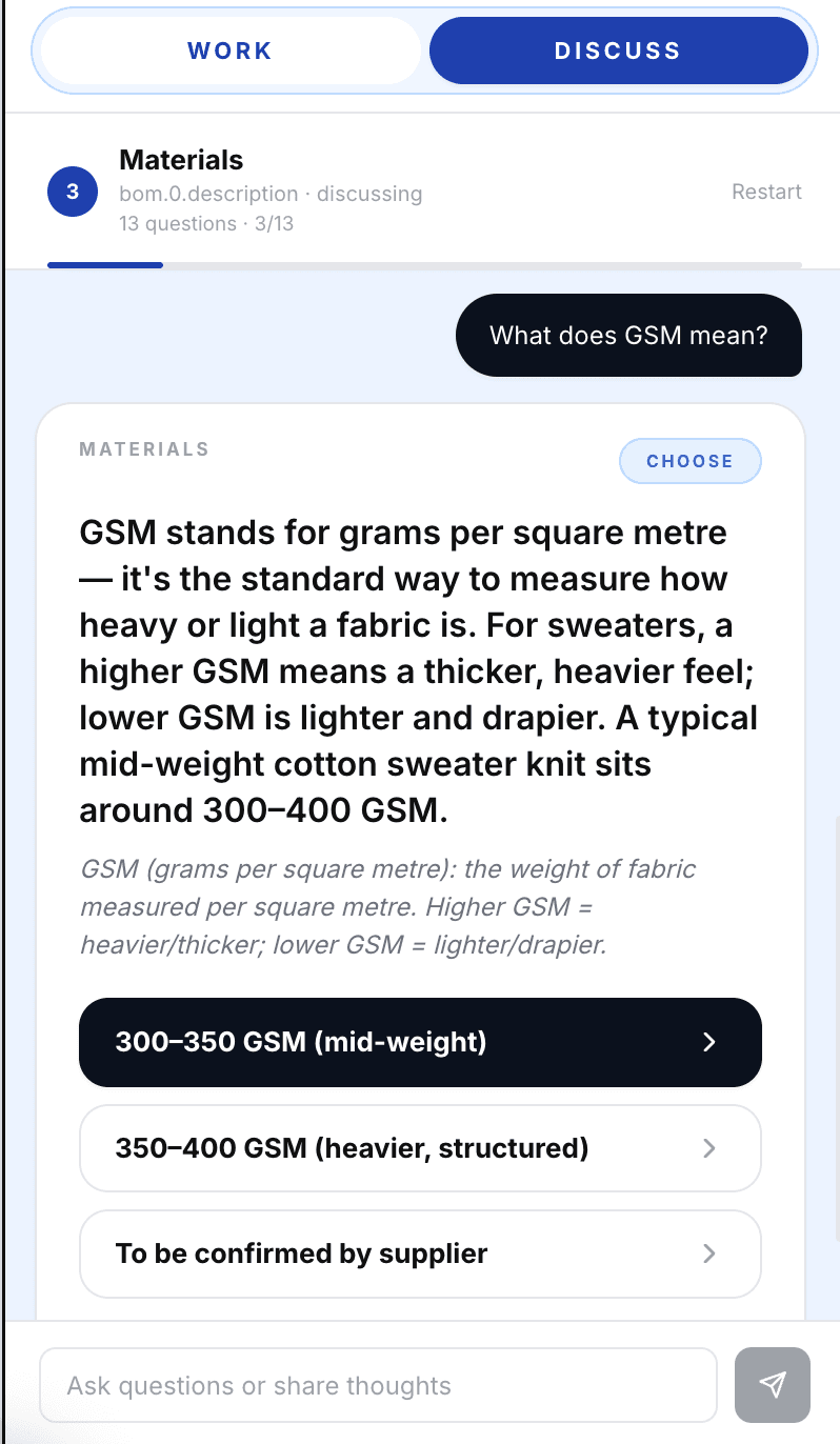 Discuss mode explaining GSM and offering suggested fabric weights.